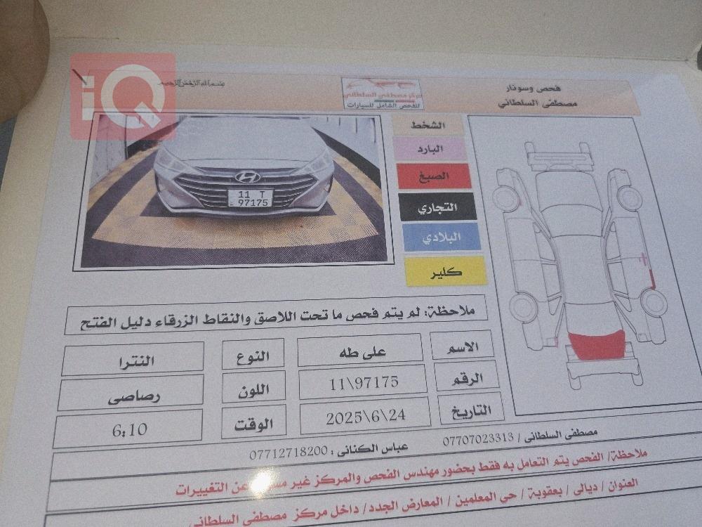 هيونداي النترا